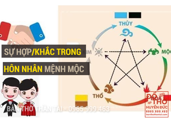 Vợ chồng mệnh Mộc tương hợp hay tương khắc