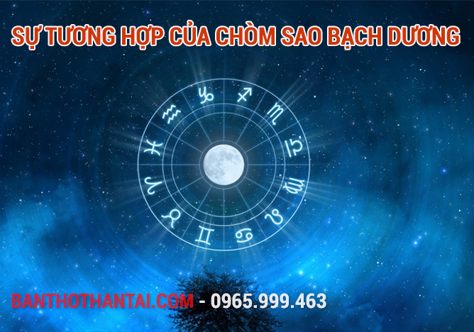 Sự tương hợp của chòm sao Bạch Dương